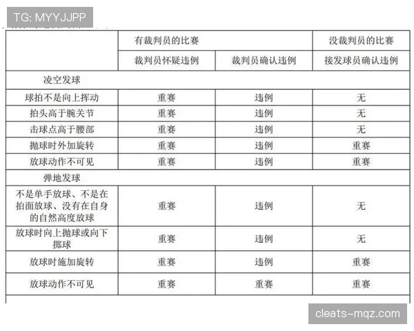 比赛重赛规则解析及适用条件详解