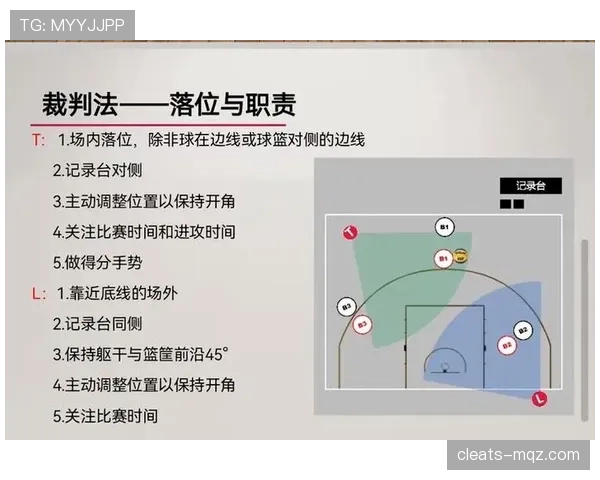 篮球比赛中判罚取消规则的具体适用情形解析
