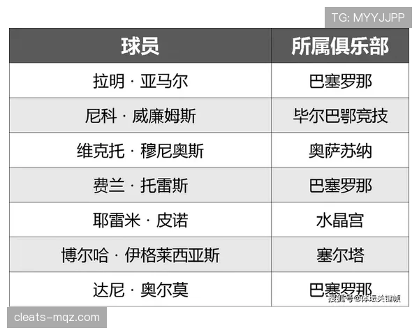 2026世界杯F组小组赛汇总：排名、赛果与晋级名单整理
